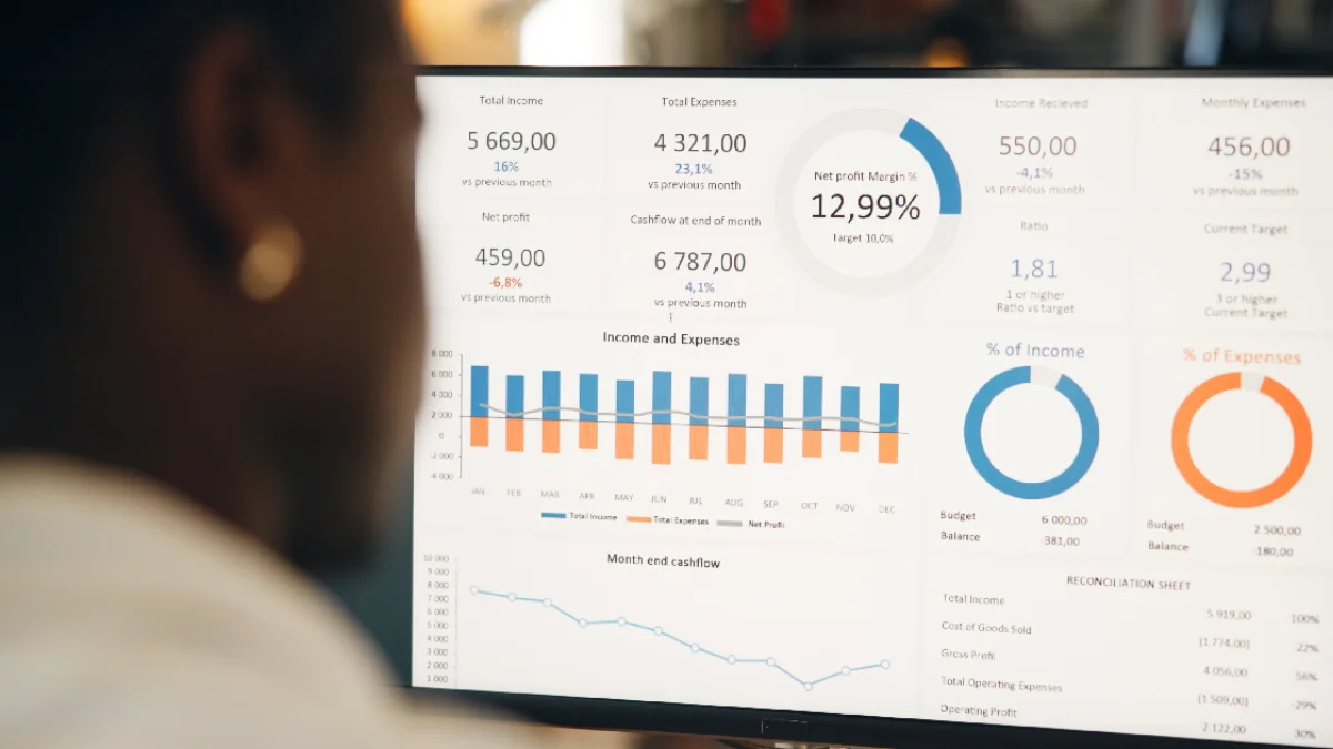 CPA: How to Optimize It in Google or Meta Ads?