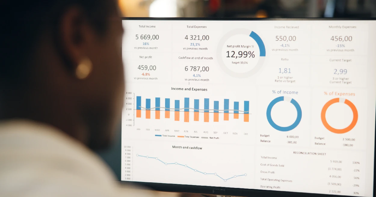 CPA: How to Optimize It in Google or Meta Ads?