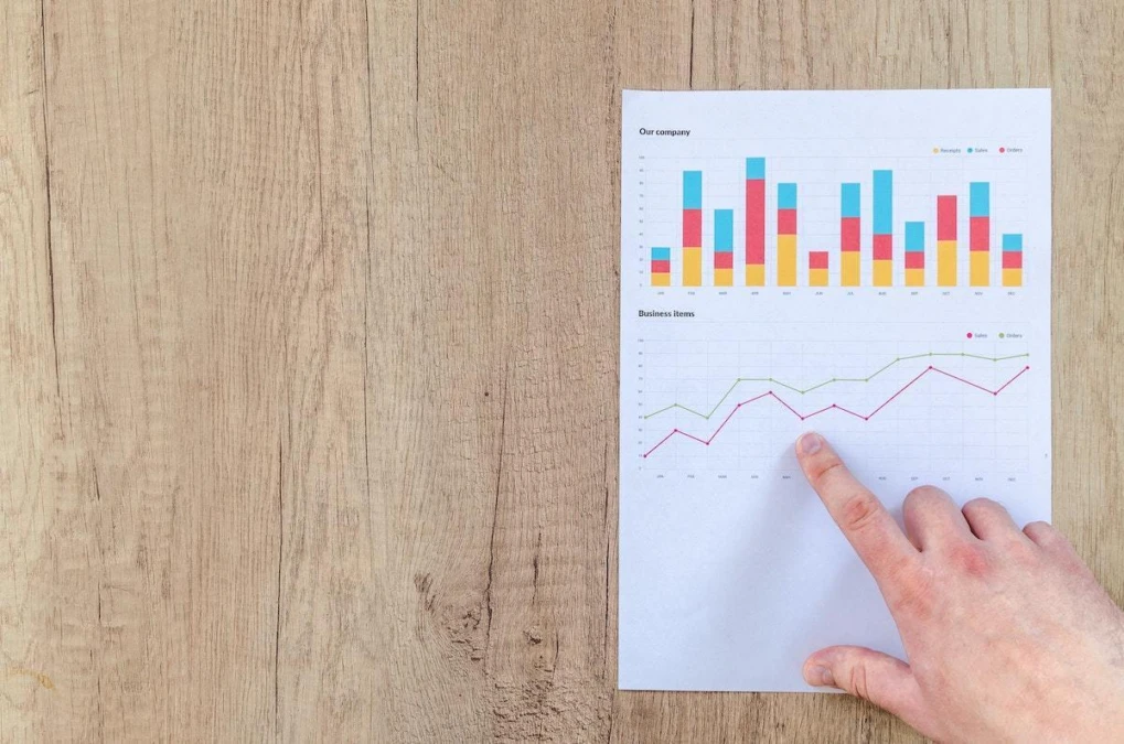 ¿Por qué es importante medir los KPIs?
