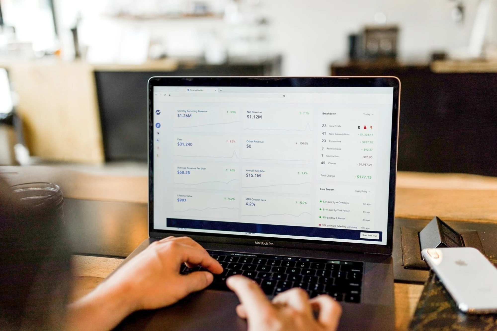 How to Better Optimize My Budget in Adwords