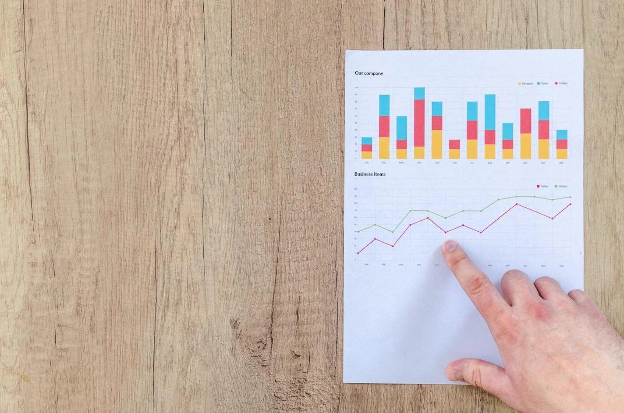 ¿Por qué es importante medir los KPIs?