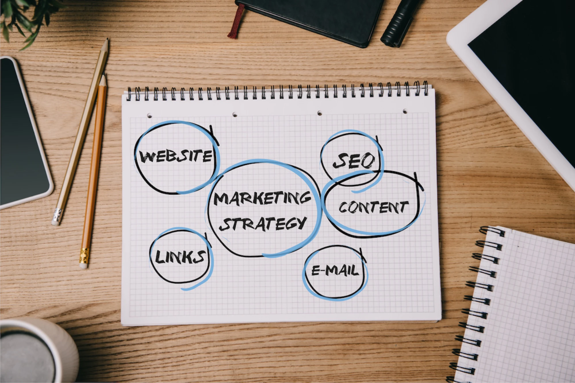 Integrated Marketing: How to Create Unified Content That Drives Your Sales